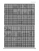 Preview for 18 page of Hitachi DVC-605U Service Manual