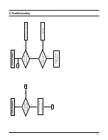 Preview for 80 page of Hitachi DVC-605U Service Manual