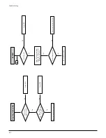 Preview for 81 page of Hitachi DVC-605U Service Manual