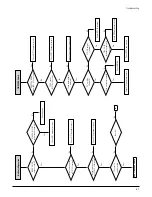 Предварительный просмотр 82 страницы Hitachi DVC-605U Service Manual