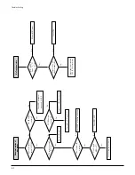 Preview for 83 page of Hitachi DVC-605U Service Manual