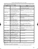 Preview for 30 page of Hitachi DVP325E Instruction Manual