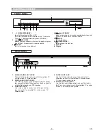 Preview for 6 page of Hitachi DVP335E Instruction Manual