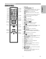 Preview for 7 page of Hitachi DVP335E Instruction Manual