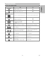 Preview for 9 page of Hitachi DVP335E Instruction Manual