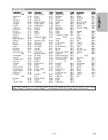 Preview for 19 page of Hitachi DVP335E Instruction Manual