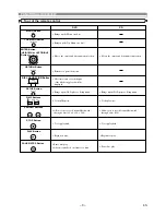 Предварительный просмотр 9 страницы Hitachi DVP335EUK Instruction Manual