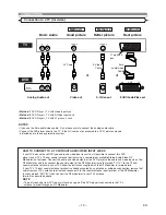 Предварительный просмотр 12 страницы Hitachi DVP335EUK Instruction Manual