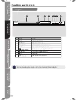 Preview for 8 page of Hitachi DVP420E Instruction Manual