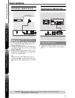 Preview for 9 page of Hitachi DVP425E Instruction Manual