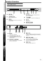 Preview for 11 page of Hitachi DVP425E Instruction Manual