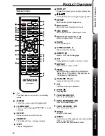 Preview for 12 page of Hitachi DVP425E Instruction Manual