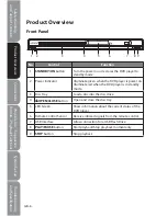 Preview for 8 page of Hitachi DVP435E Instruction Manual