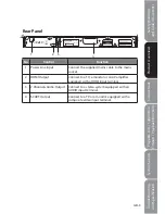 Preview for 9 page of Hitachi DVP435E Instruction Manual