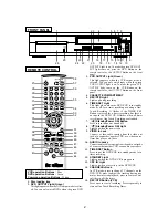 Preview for 9 page of Hitachi DVPF2E Instruction Manual