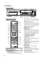 Preview for 16 page of Hitachi DVPF2E Service Manual