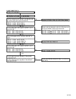 Предварительный просмотр 27 страницы Hitachi DVPF2E Service Manual