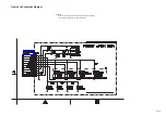 Preview for 80 page of Hitachi DVPF2E Service Manual