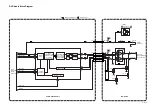 Предварительный просмотр 102 страницы Hitachi DVPF2E Service Manual