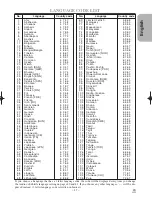 Preview for 47 page of Hitachi DVPF2EUK Instruction Manual