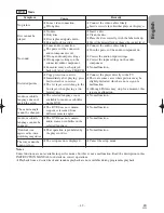 Preview for 49 page of Hitachi DVPF2EUK Instruction Manual