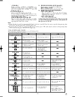 Preview for 10 page of Hitachi DVPF3E Instruction Manual