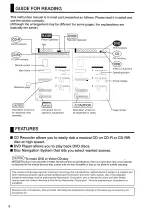 Preview for 10 page of Hitachi DVW1E Instruction Manual