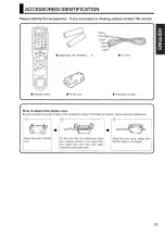 Preview for 11 page of Hitachi DVW1E Instruction Manual