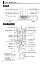 Preview for 16 page of Hitachi DVW1E Instruction Manual