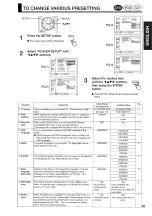 Preview for 59 page of Hitachi DVW1E Instruction Manual