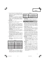 Preview for 25 page of Hitachi DW 15Y Handling Instructions Manual