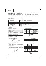 Preview for 34 page of Hitachi DW 15Y Handling Instructions Manual