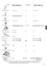 Предварительный просмотр 70 страницы Hitachi DW Owner'S Manual