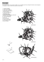 Предварительный просмотр 18 страницы Hitachi DW25EF Handling Instructions Manual