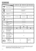 Предварительный просмотр 20 страницы Hitachi DW25EF Handling Instructions Manual