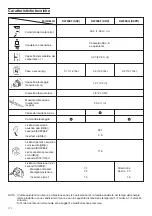 Предварительный просмотр 26 страницы Hitachi DW25EF Handling Instructions Manual