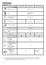 Предварительный просмотр 38 страницы Hitachi DW25EF Handling Instructions Manual