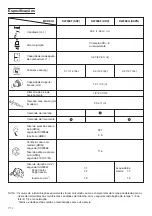 Предварительный просмотр 44 страницы Hitachi DW25EF Handling Instructions Manual