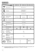 Предварительный просмотр 62 страницы Hitachi DW25EF Handling Instructions Manual