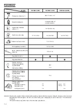 Предварительный просмотр 80 страницы Hitachi DW25EF Handling Instructions Manual