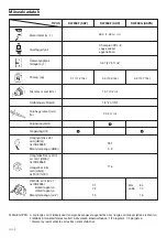 Предварительный просмотр 86 страницы Hitachi DW25EF Handling Instructions Manual