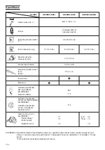 Предварительный просмотр 92 страницы Hitachi DW25EF Handling Instructions Manual