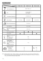 Предварительный просмотр 98 страницы Hitachi DW25EF Handling Instructions Manual