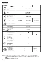 Предварительный просмотр 104 страницы Hitachi DW25EF Handling Instructions Manual