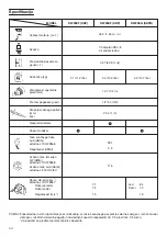 Предварительный просмотр 110 страницы Hitachi DW25EF Handling Instructions Manual