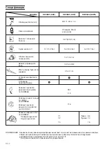 Предварительный просмотр 116 страницы Hitachi DW25EF Handling Instructions Manual