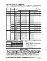 Preview for 12 page of Hitachi DXF-015A1 Operation Installation Maintenance Manual