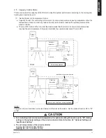 Preview for 13 page of Hitachi DXF-015A1 Operation Installation Maintenance Manual