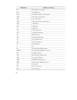 Preview for 12 page of Hitachi Dynamic Link Manager User Manual