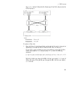 Preview for 389 page of Hitachi Dynamic Link Manager User Manual